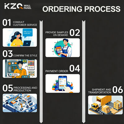 Flexible Acoustic Wall Panels Interior Decorative Wood Wall Slat Panels Sound Proofing Panels